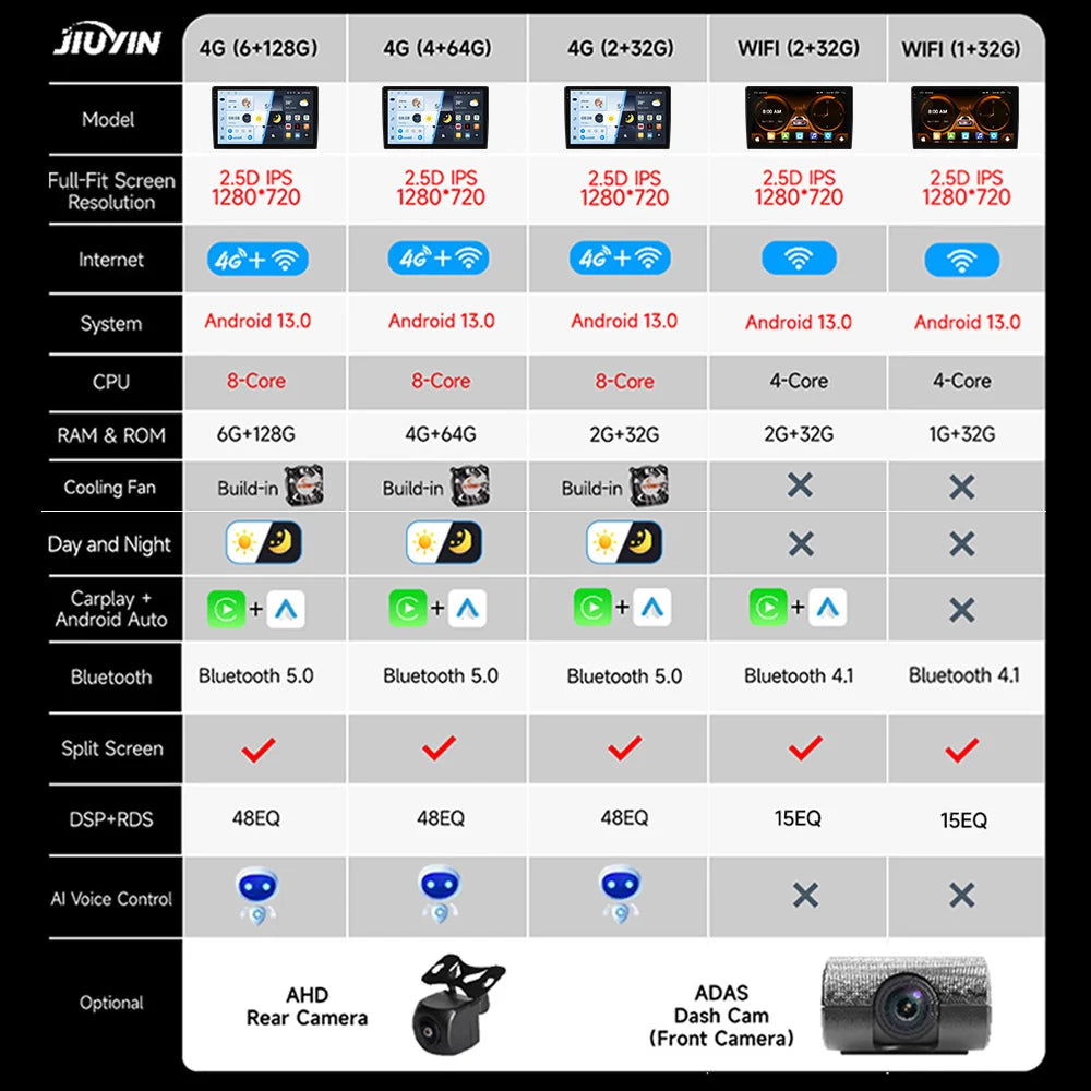 2 Din Android 12 for Mazda 3 2004-2009 Car Radio Multimedia Player Stereo Navigation With BOSE Carplay Speakers Head Unit Video