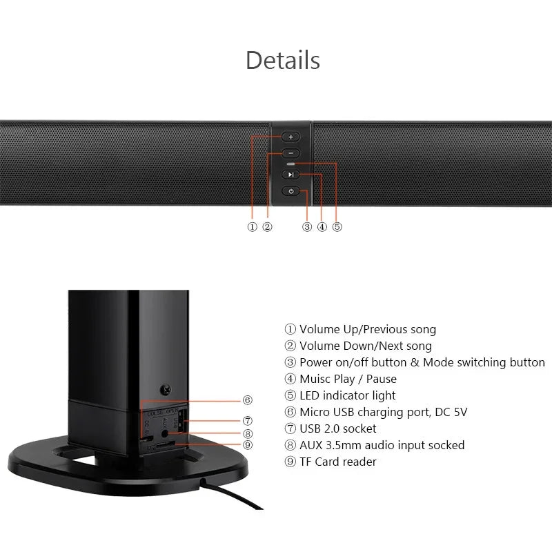 Home Theater Sound System 40W High Power Soundbar Wireless Bluetooth Speaker for TV Computer Projector Echo Wall Split Subwoofer