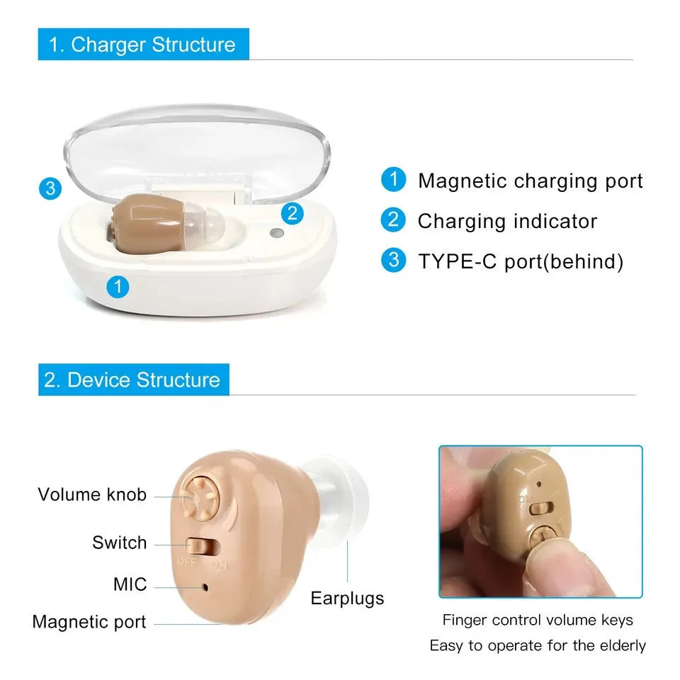 ITE Models Invisible Rechargeable Single Earphones Enhanced Listening Noise Reduction Mini Magnetic Earbuds for Elderly Gifts
