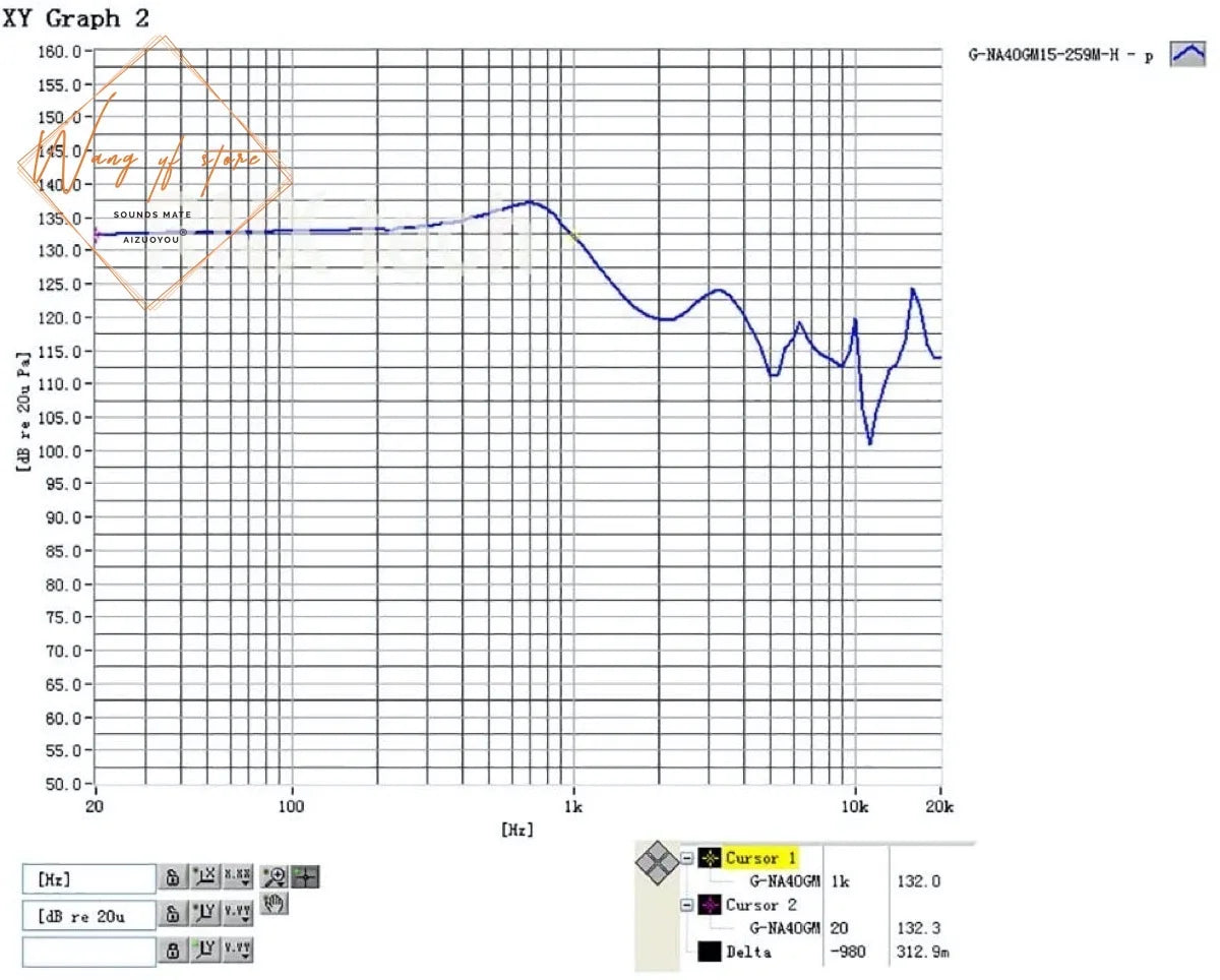1pair 40mm Headphone Speaker Driver 32ohm for Sennheiser HD202 HD205 HD200 PC350 Series Headsets Replacement Speaker Parts