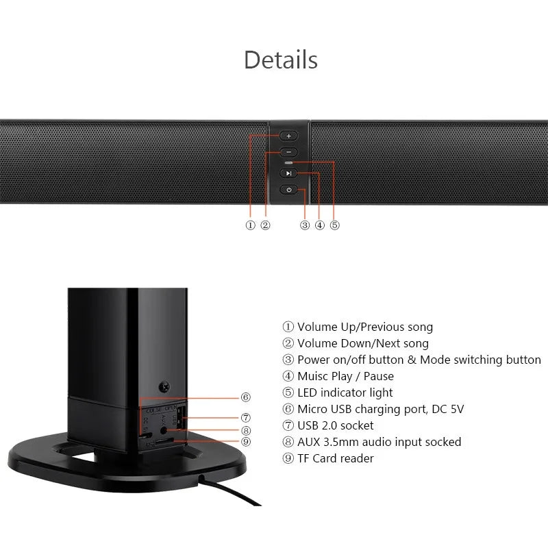 Home Theater Sound System Split Bluetooth Speaker Computer Speaker Subwoofer Music Center FM Boombox Support AUX USB TV Soundbar