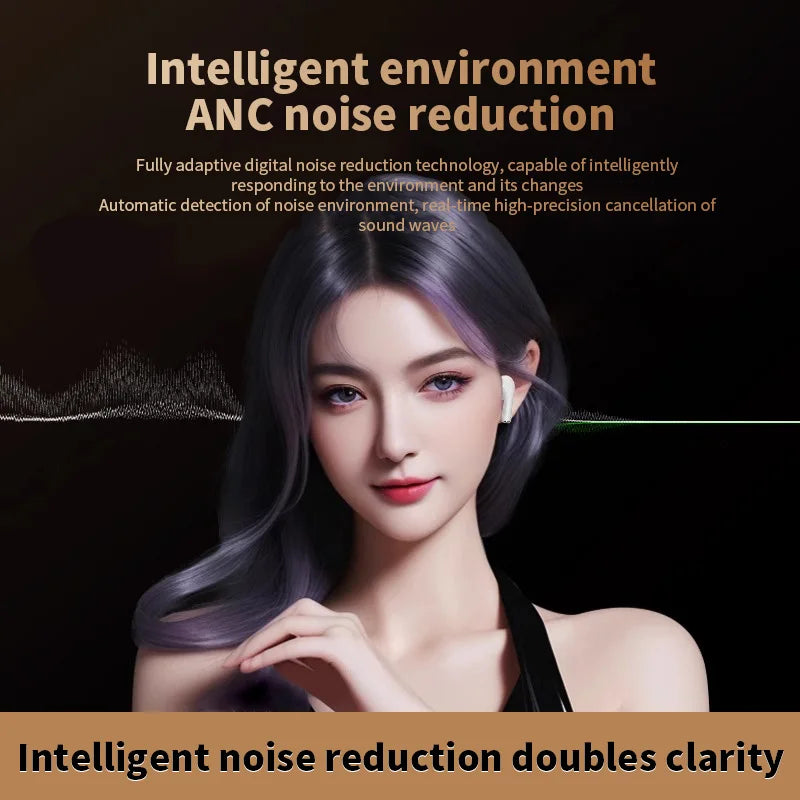 MZYMI A8 Pro ANC Bluetooth5.4 Headphones TWS Wireless Earphone HiFi Sound Sport Earbuds Noise Reduction Headset With Mic
