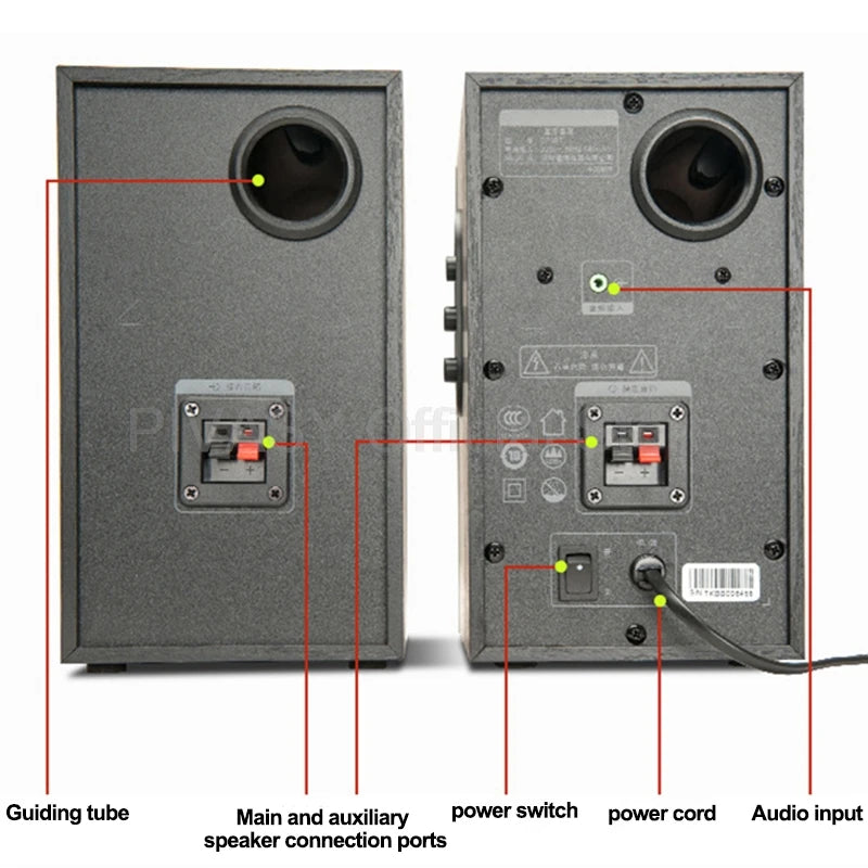 20W 4Inch Wireless Bluetooth Bookshelf Speaker High Fidelity Home Theater Subwoofer Wall Mounted Wooden LoudSpeaker for Computer