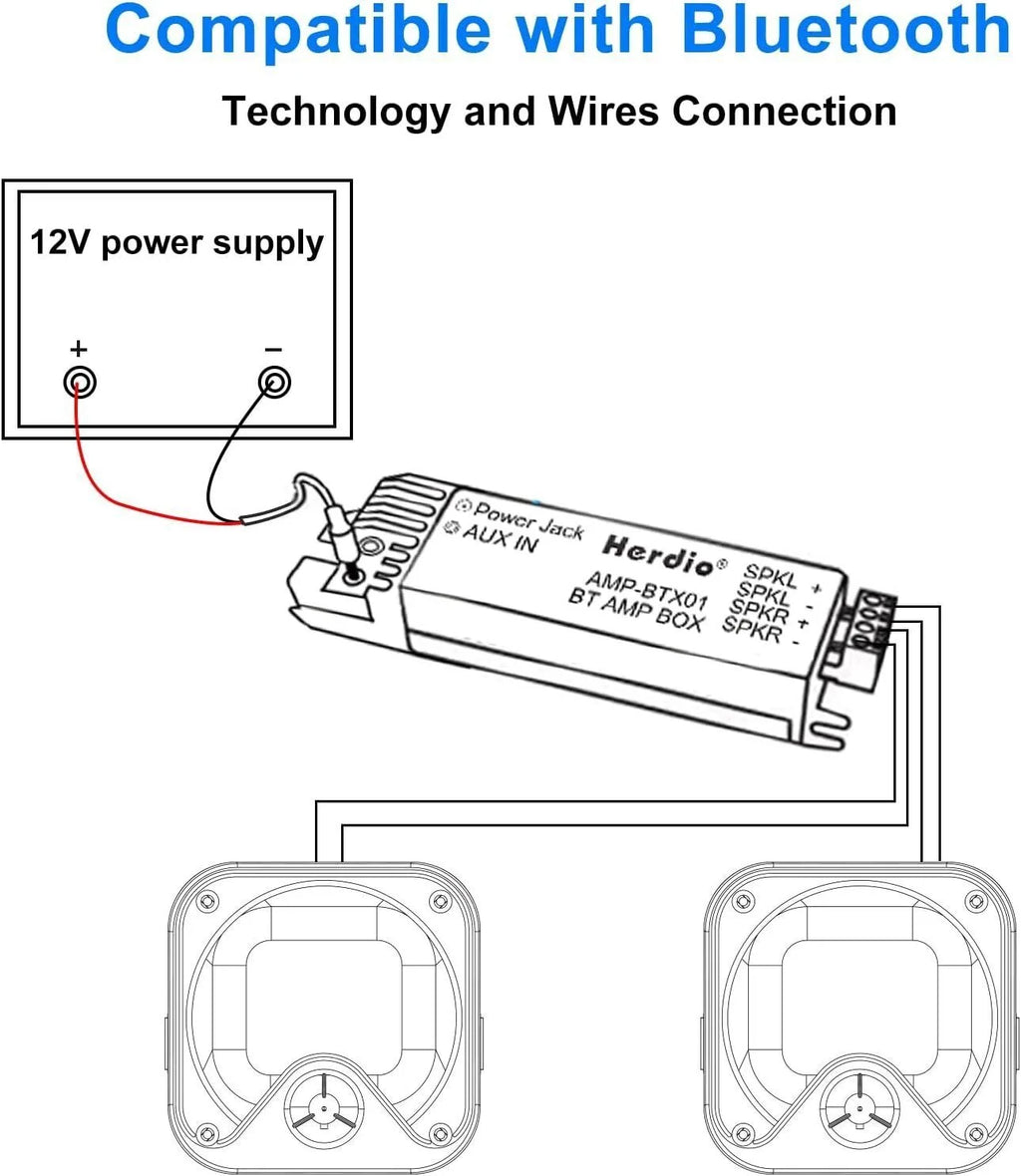Herdio 4‘’ Marine Box Bluetooth Speakers Compact Waterproof Audio Sound System With 100 Watt Power for Boat Golf Cart Jeep ATV
