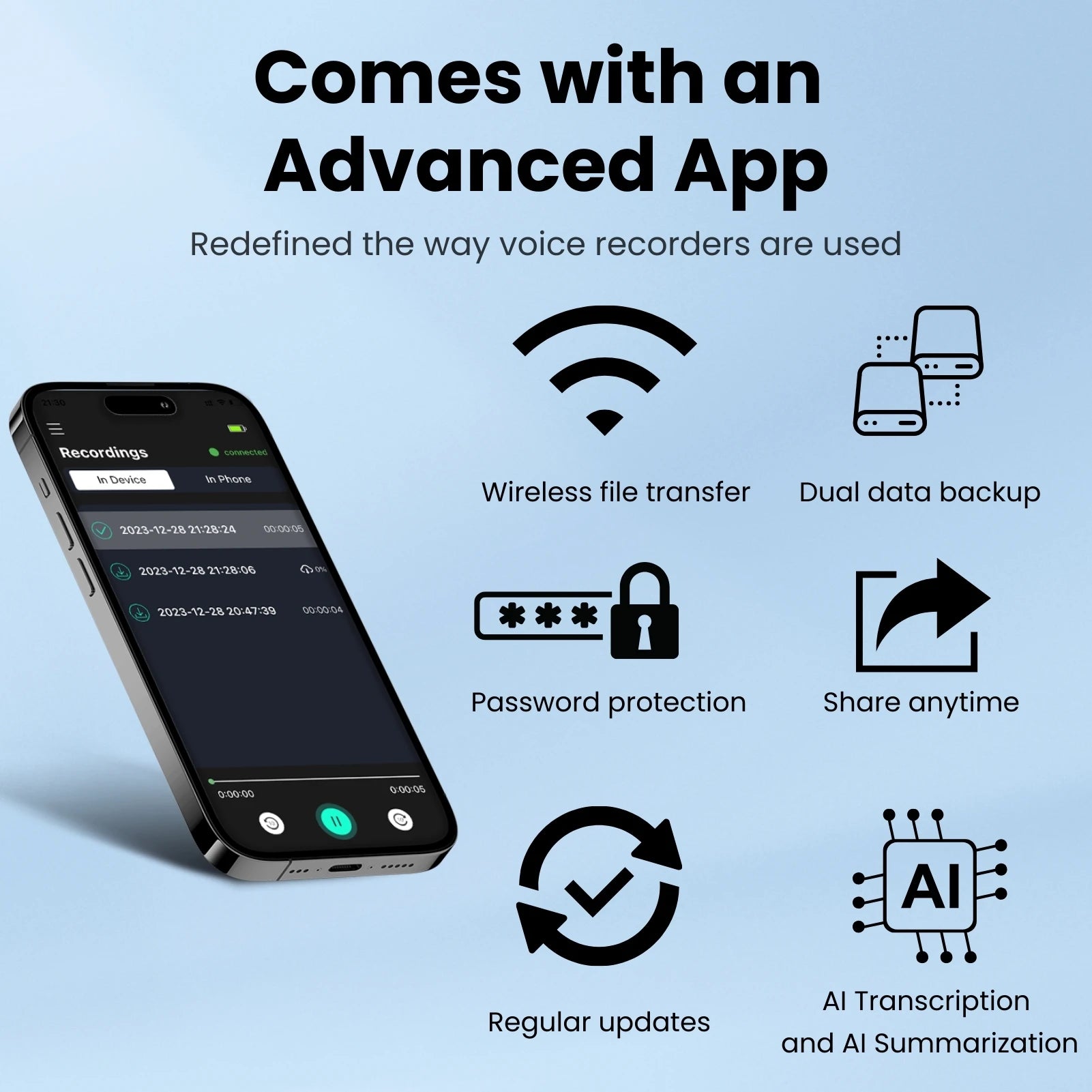 AI-Powered Voice Recorder and Call Recorder With Speech-To-Text & Summarization, Supports 100 Languages, 64GB Storage