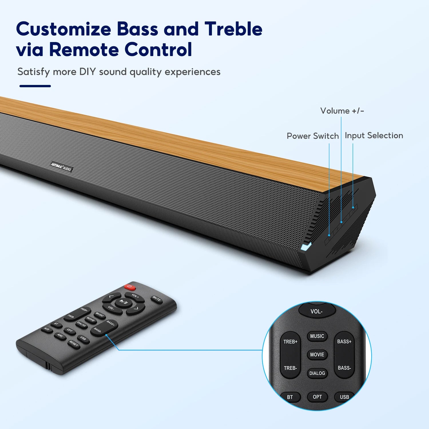 AIYIMA S03 Pro TV Sound Bar Power 160W Bluetooth Wood Grain Surround Soundbar Home Sound Theater TV HIFI Speaker Subwoofer