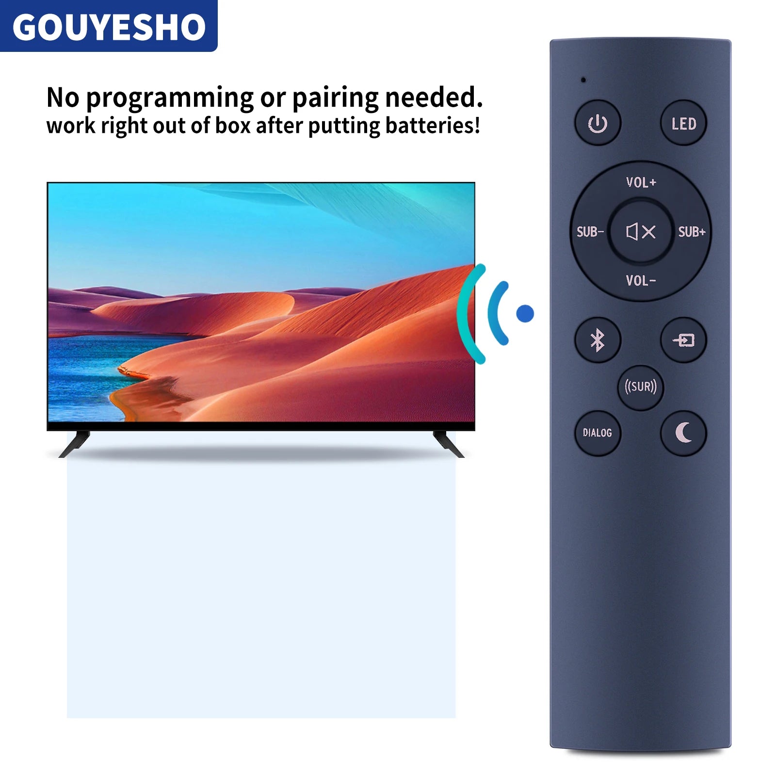 New Remote Control Fit for Klipsch Sound Bar 1067744 R-4b II 1067420 R-4BII,Klipsch Cinema 400 2.1 Sound Bar