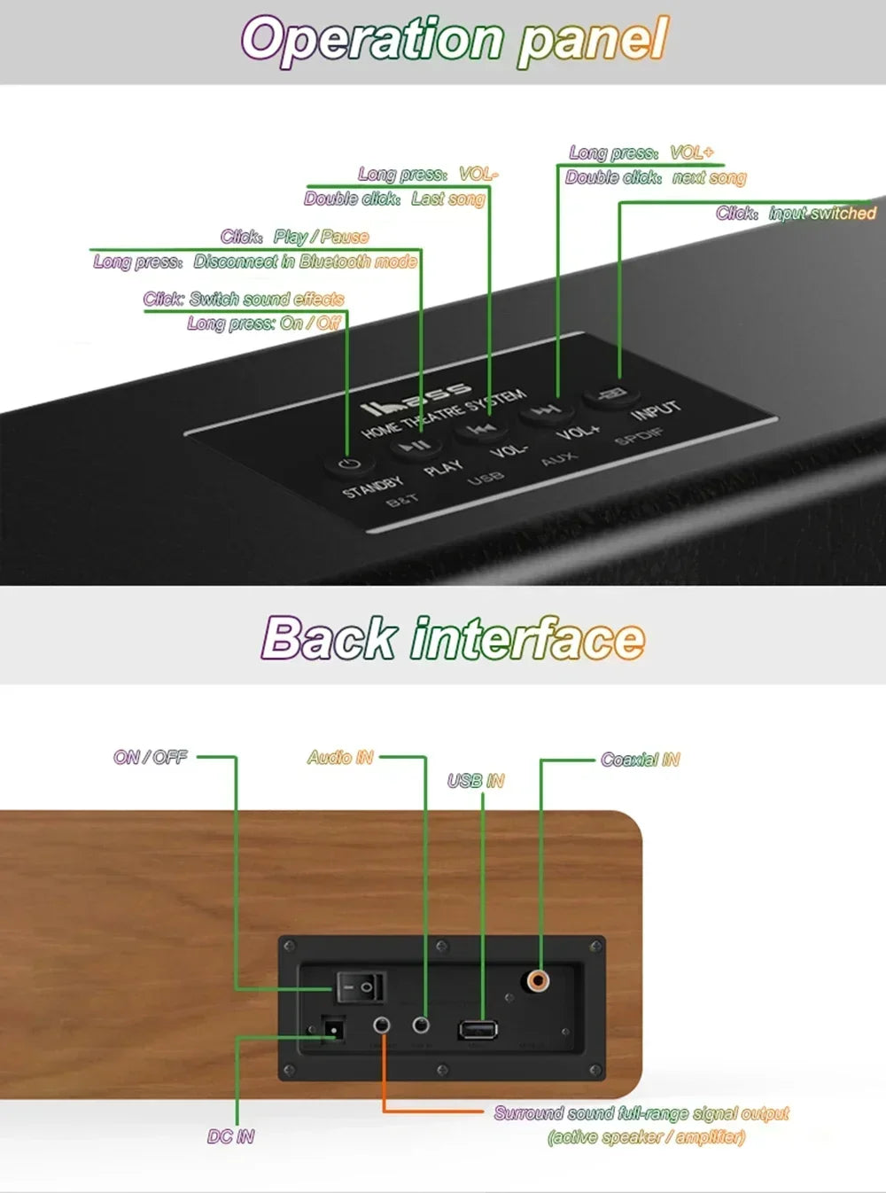 IBASS Wooden Speaker 200W Ultra High Power Bluetooth Speaker 4 Units Surround Sound Subwoofer Karaoke Wireless Coaxial Input