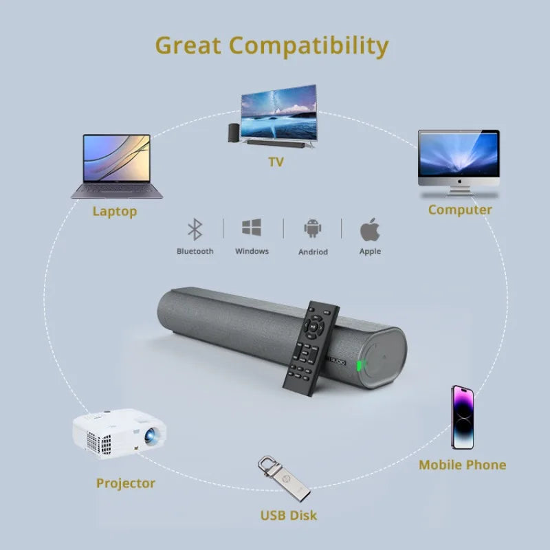 BESTISAN Wall-Mounted Sound Bar for TV PC Wireless Bluetooth Speaker Home Theater Sound System HDMI-ARC/optical/coaxial /AUX/USB