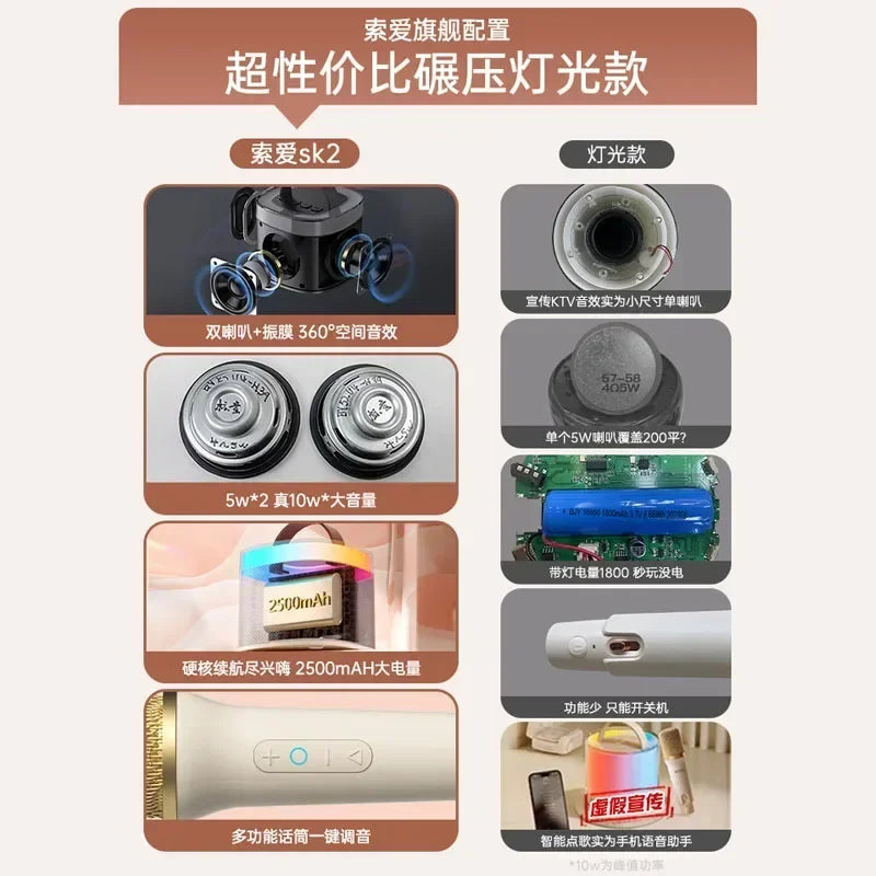 SOAIY SK2 Wireless Bluetooth Speaker With Microphone AI Voice Control for Small Family Gatherings Indoor Picnic Gaming Speaker