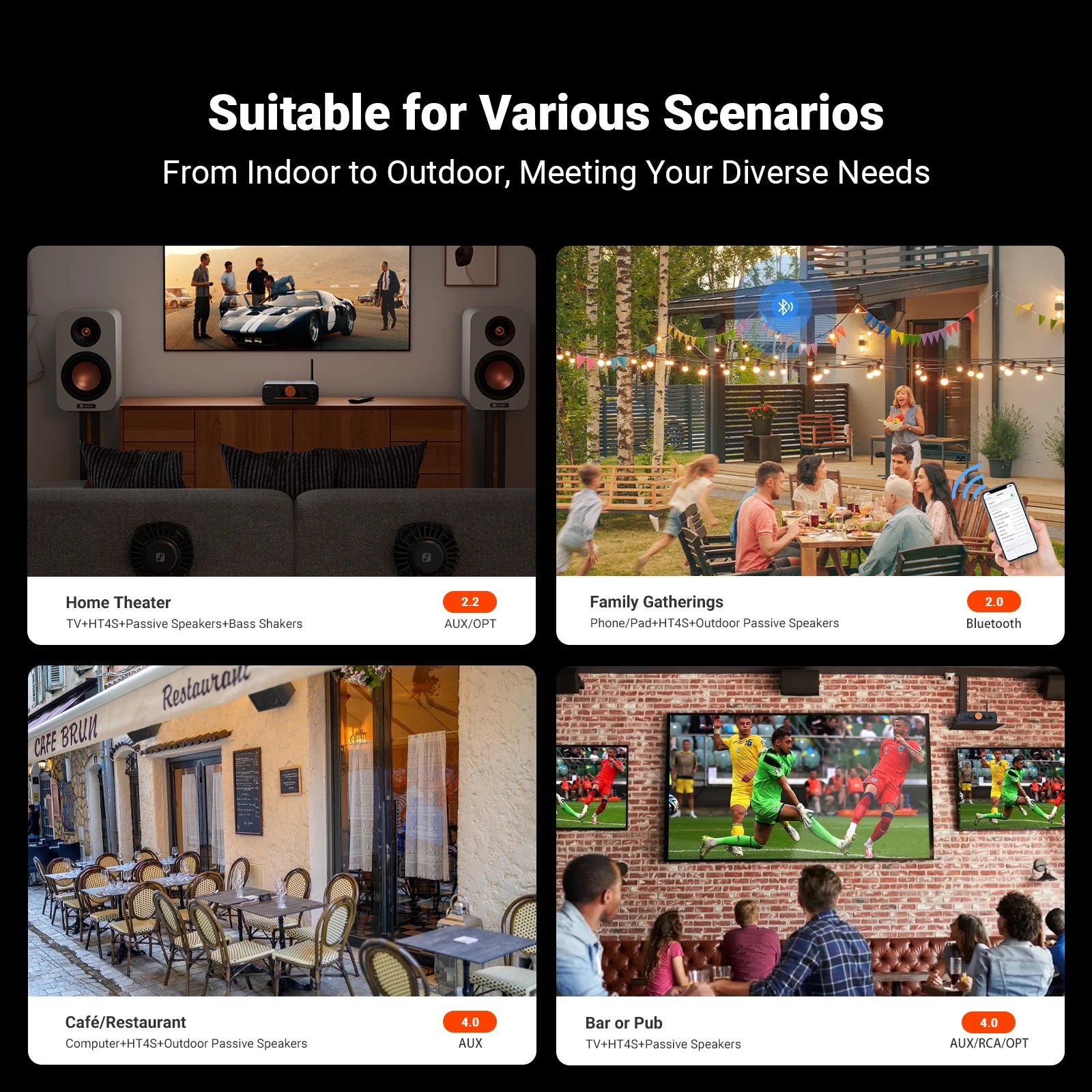 Fosi Audio HT4S Bluetooth 4.1 Home Sound Amplifier, Outdoor Speaker Amp Mini Desktop Amp 4 Channel Bass Shaker Amp for Speaker