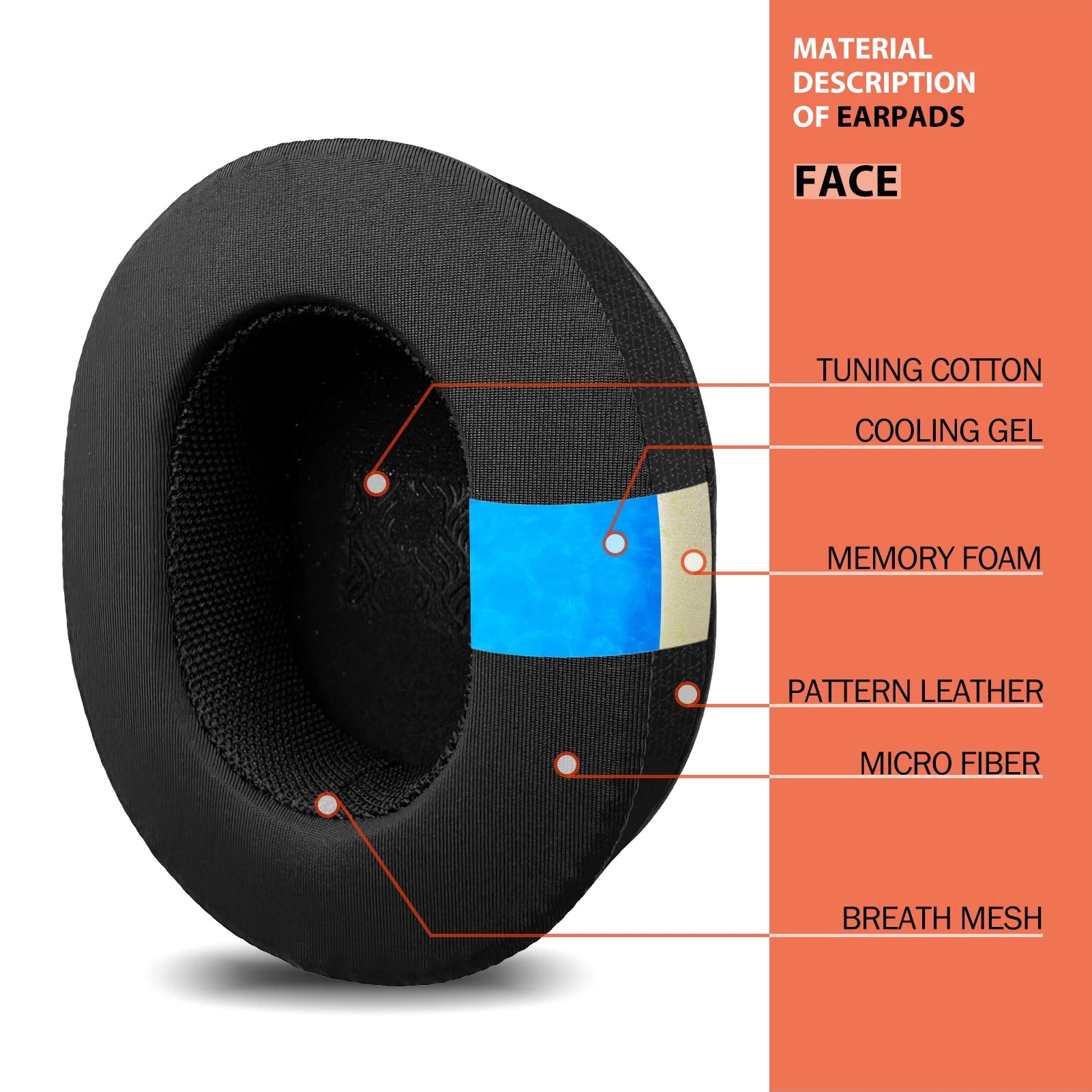 Nullmini Replacement Earpads for Klipsch Mode M40 Headphones Cooling Gel Ear Pads Cushion Sleeve