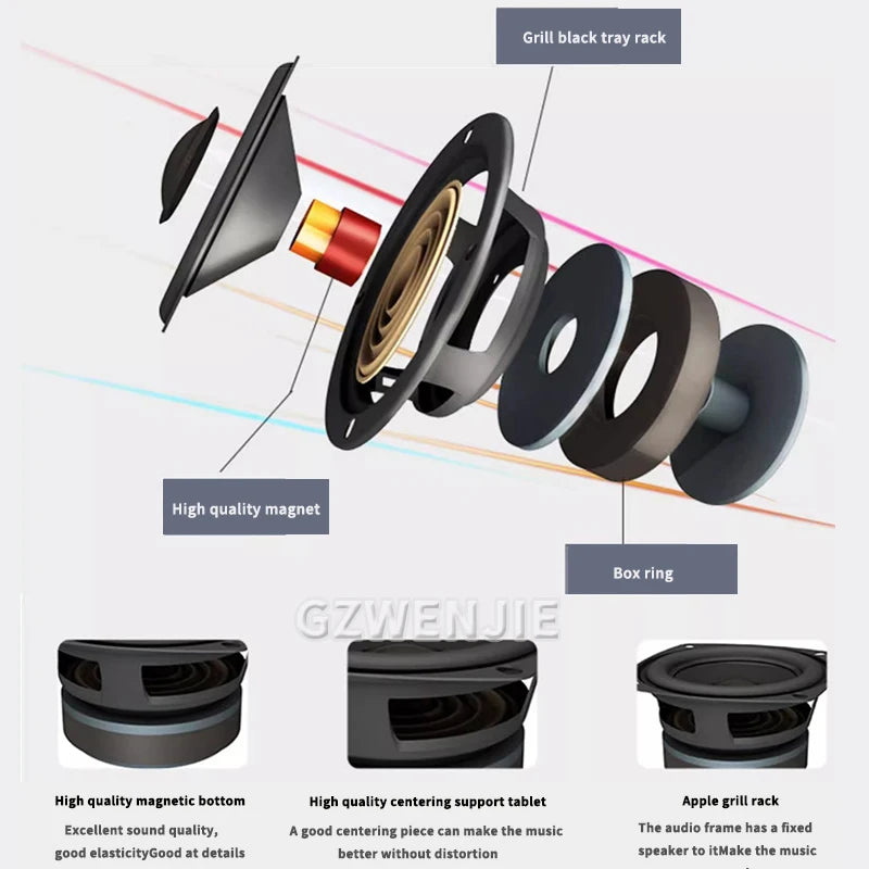 4 Inch Subwoofer Speaker Passive Bookshelf HiFi Speaker Three-Way Surround Sound Speaker Sound Box Power 60W Speaker a Pair