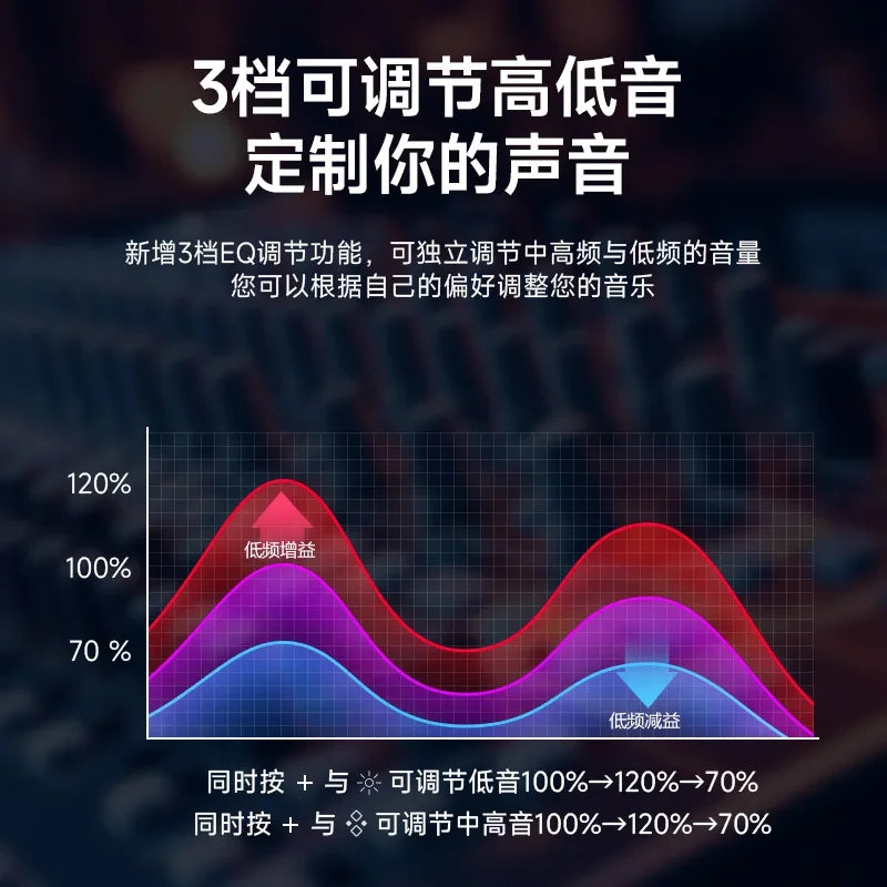 Harman Kardon Music Glass 4 Home Bluetooth Speaker Light Gift Transparent Audio Official Glass 3 Upgraded Version