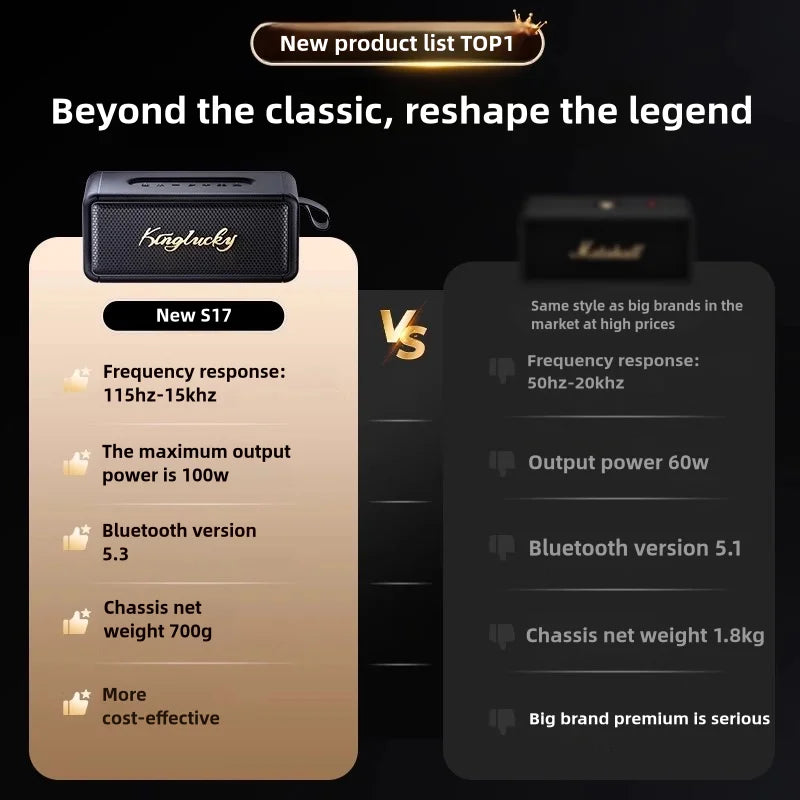 Kinglucky S17 Bluetooth Audio Speaker Wireless Big Powerful Sound 100w  IPX6 Waterproof Home Family Singing Children's