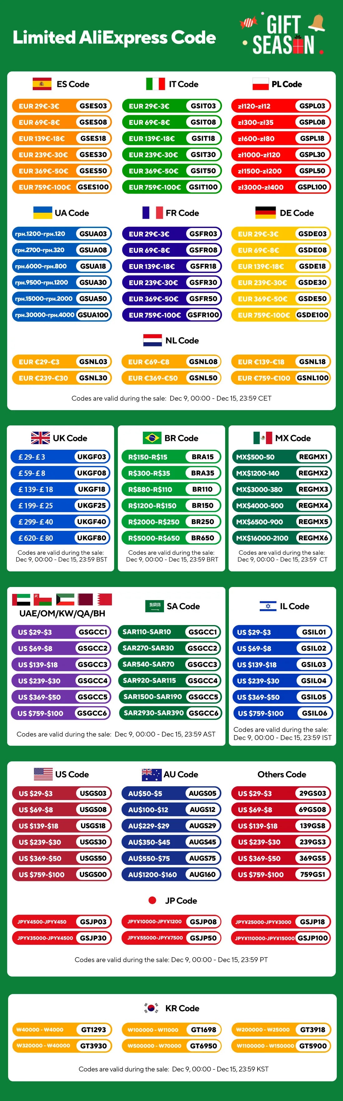 Fosi Audio HT4S Bluetooth 4.1 Home Sound Amplifier, Outdoor Speaker Amp Mini Desktop Amp 4 Channel Bass Shaker Amp for Speaker