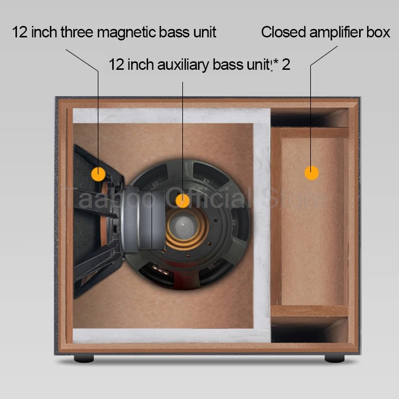 12 Inch Active Subwoofer Speaker High Power HiFi Wooden Subwoofer High Fidelity Extra Bass Mode Home Theater Amplifier Sound Box