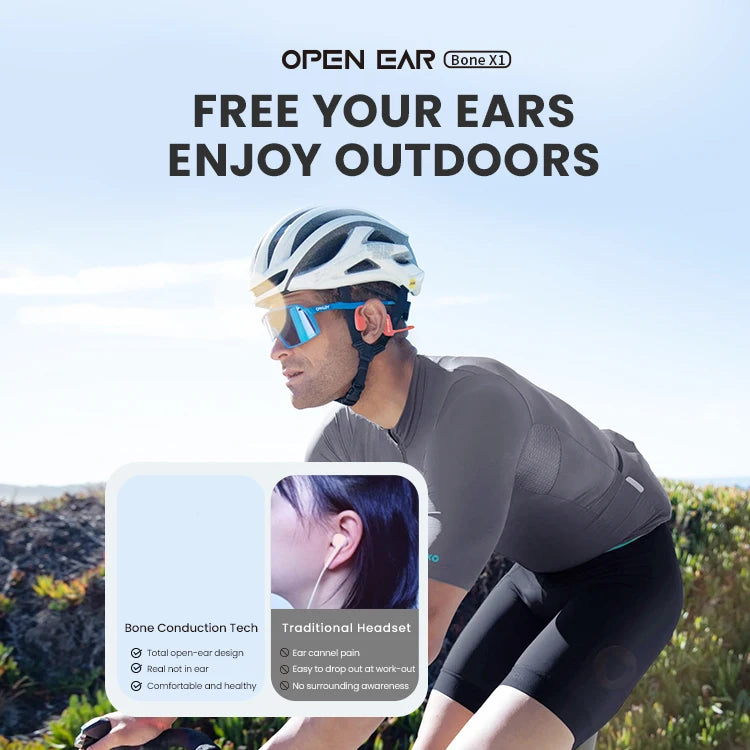 Neckband Sound Stereo Ear Hook Bluetooth Waterproof Bt Wireless Sport Bone Conduction Headphones Earphones Headset