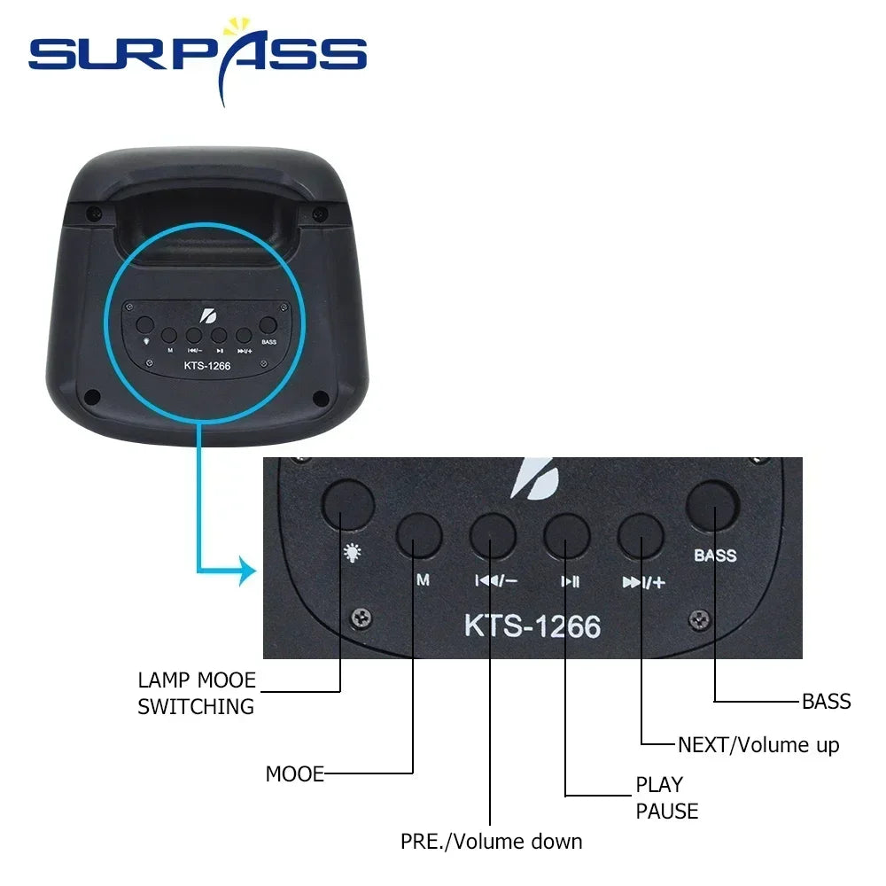 Dual 4inch Jbl Speaker20W Outdoor Portable Jbl Bluetooth Speakers Original withTF TWS FM Audience Sound Box for Home Hotel Party