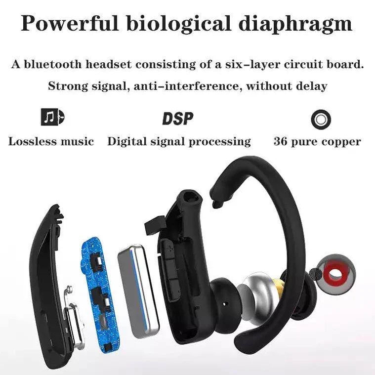 Water Resistant Sports Exercise Waterproof Over Ear USB C TYPE-C Charging Wireless Headphone Earbuds for iPhone Samsung Sony