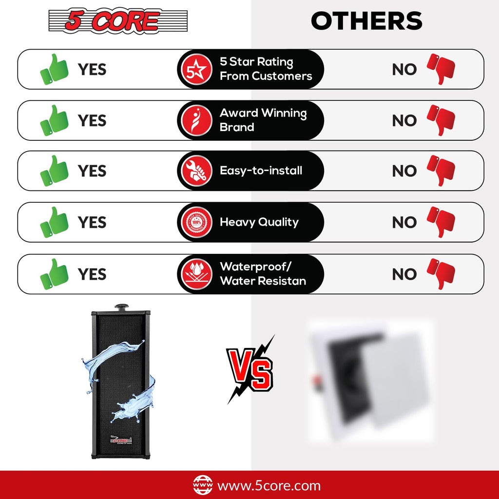 5Core Outdoor Speakers Stereo In Wall 100W Peak Passive Home Audio