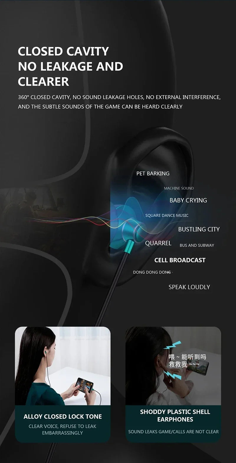 3.5mm Wired Headphone Type-C Interface Stereo Waterproof High Definition With Microphone for Xiaomi Iphone15 Samsung Earphones