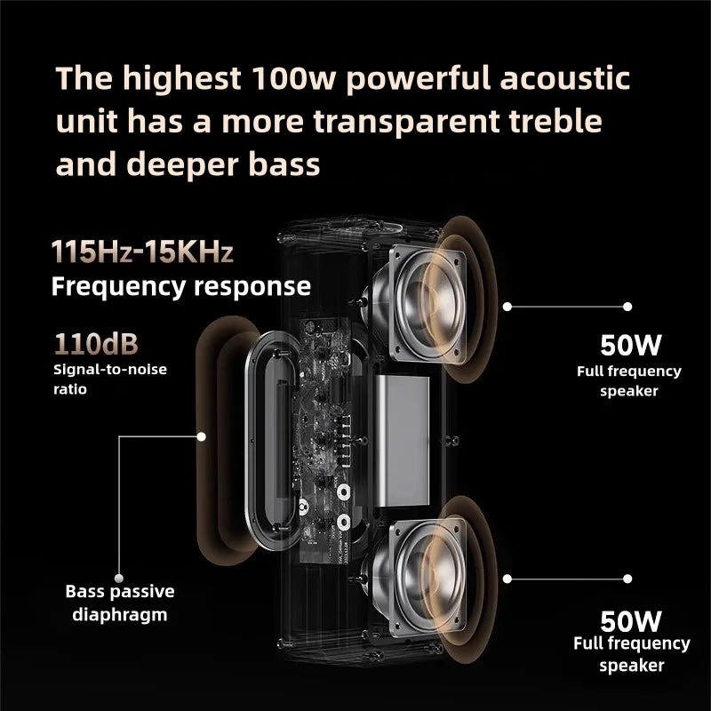 Kinglucky S17 Bluetooth Audio Speaker Wireless Big Powerful Sound 100w  IPX6 Waterproof Home Family Singing Children's