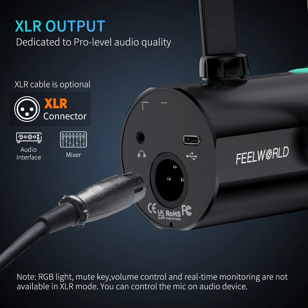 FEELWORLD PM1 Dynamic Microphone for Podcasting Recording Gaming Live Streaming XLR/USB Dynamic Microphone