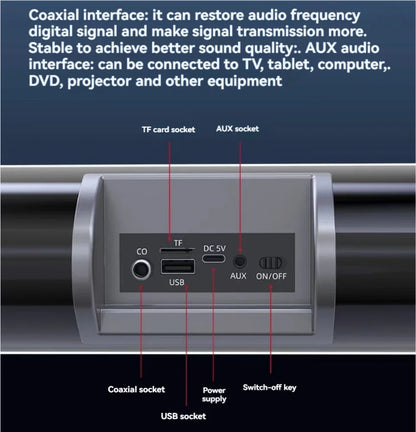 Echo Wall Soundbar TV Speaker LED Wireless Home Theater 350W Peak Power Bluetooth Speakers Subwoofer Support TF USB Coaxial HDMI