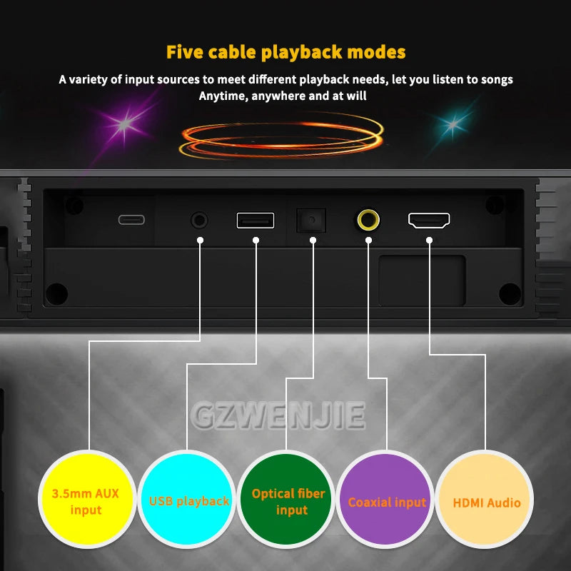 40W Soundbar for TV With Subwoofer Home Theater Multi Function Speaker Optical HDMI Coaxial AUX Wall Mounted Bluetooth Sound Bar