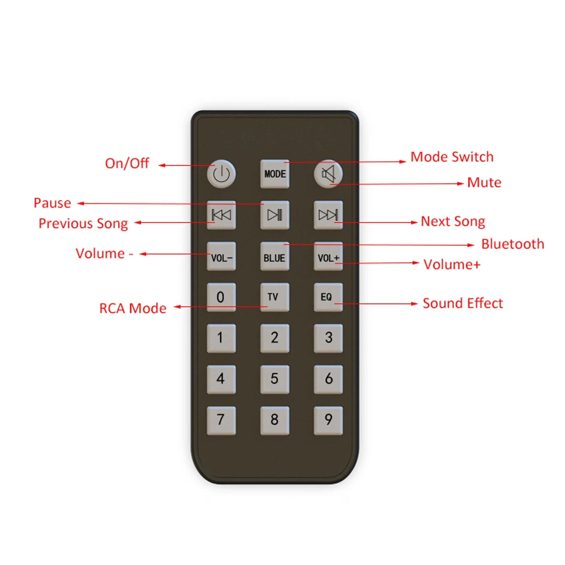 20W TV Soundbar Wired and Wireless Bluetooth Speaker With FM Radio Home Cinema Stereo Surround System HIFI Sound Bar for PC