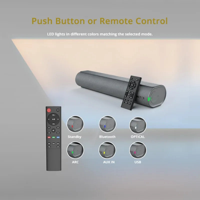 BESTISAN Wall-Mounted Sound Bar for TV PC Wireless Bluetooth Speaker Home Theater Sound System HDMI-ARC/optical/coaxial /AUX/USB