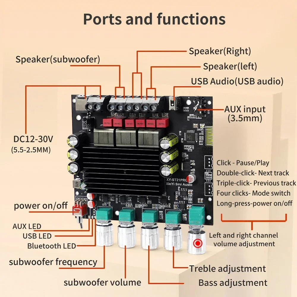 2*100W+200W TPA3221 Bluetooth Power Amplifier Board 2.1 Ch Class D USB Sound Card Subwoofer Theater Audio Stereo Equalizer Amp