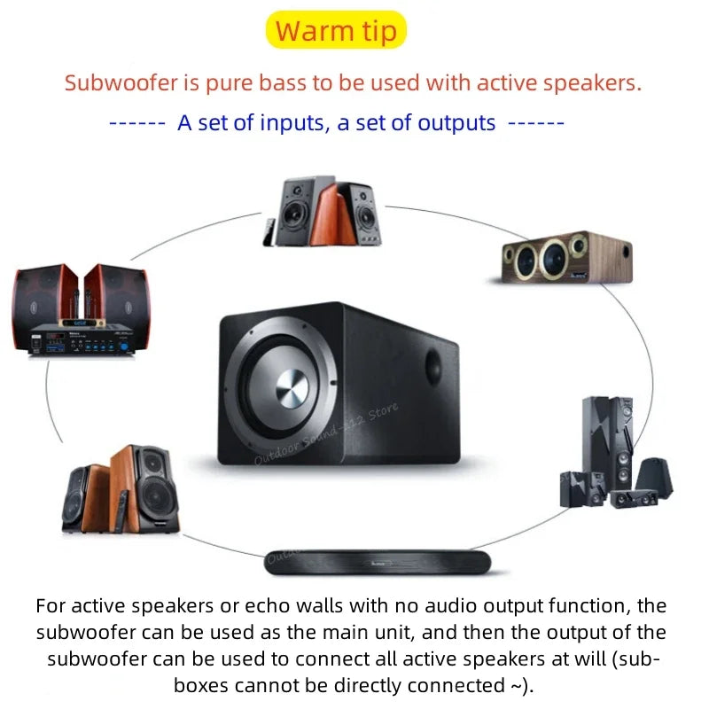 Ibass SU650D 100W High-Power Subwoofer Home Theater Hi-Fi Bass 6.5-Inch Wooden Active Subwoofer 110v-220v Wide Voltage