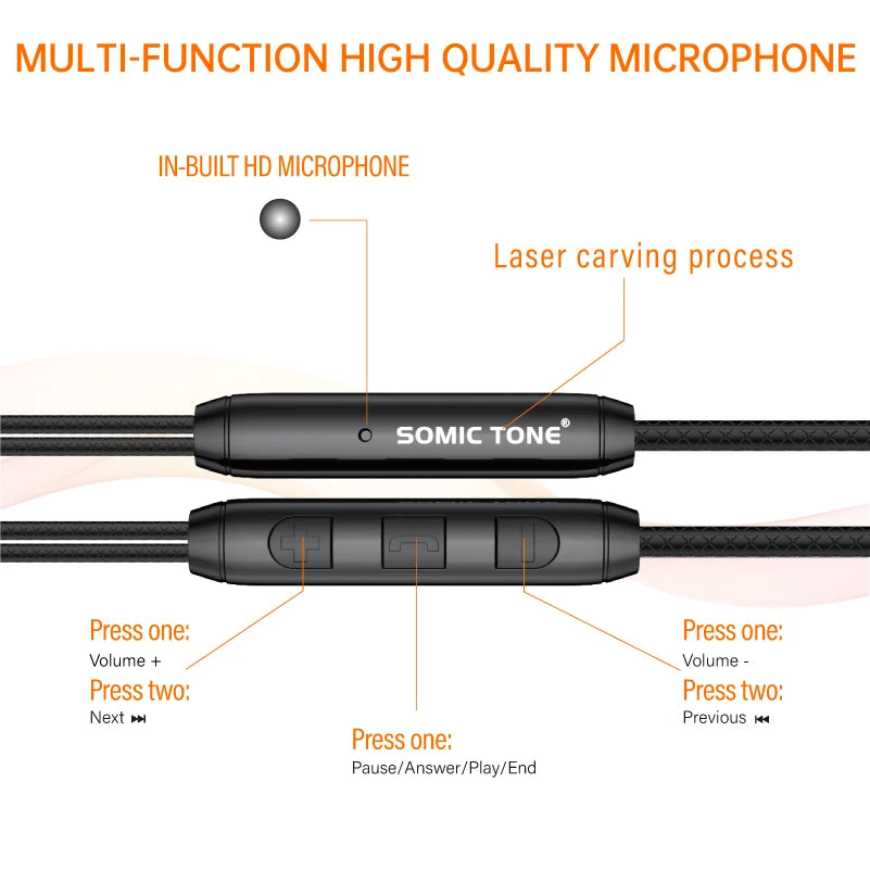 Somic Tone Earphone 1.2 M Earphones Wired 3.5mm With Mic for Sports Heavy Bass Headset Wired Earphones