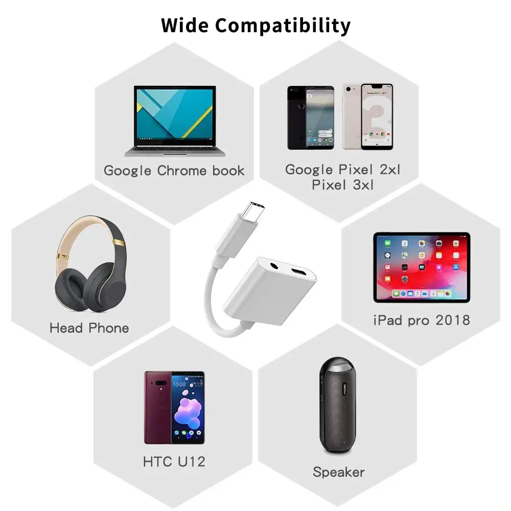 Type C 2 in 1 Audio Adapter USB C to 3.5mm Headphone Jack Adapter Support HTC, Google Pixel 3 3XL Type C Adapter With DAC