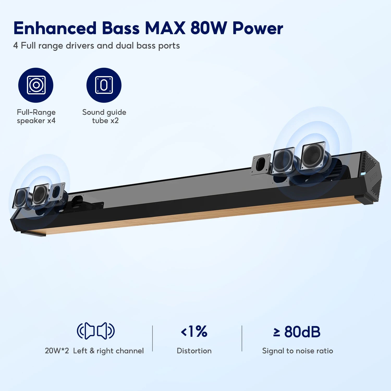 AIYIMA S03 Pro TV Sound Bar Power 160W Bluetooth Wood Grain Surround Soundbar Home Sound Theater TV HIFI Speaker Subwoofer