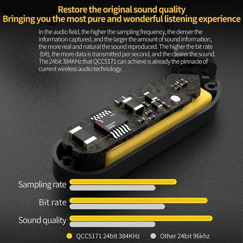 KZ AZ20 Bluetooth 5.3 Wireless Ear Hook Snapdragon Audio Technology High-Definition Headphone Cable AptX Suitable for DXPRO PR2