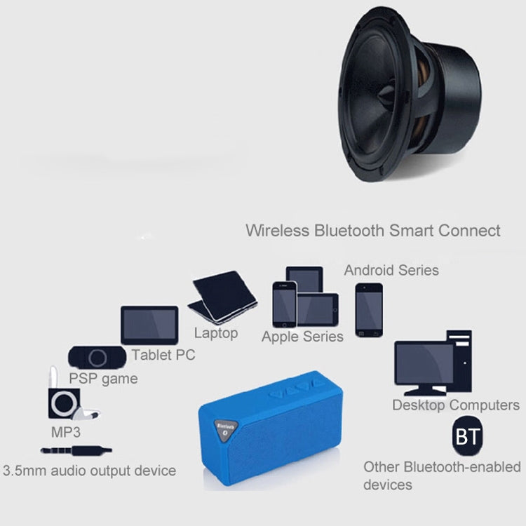 Drop Shipping Portable BT Speaker Hands-Free USB AUX TF Card Mini Speakers Gaming Stereo Wholesale Speaker