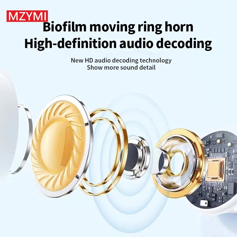 MZYMI A8 Pro ANC Bluetooth5.4 Headphones TWS Wireless Earphone HiFi Sound Sport Earbuds Noise Reduction Headset With Mic