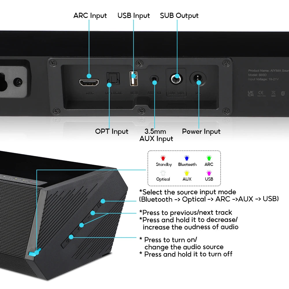 AIYIMA S03D Audio Soundbar With Subwoofer for Home TV Wireless Bluetooth 2.1 Sound Bar HD Surround Sound System for PC Gaming
