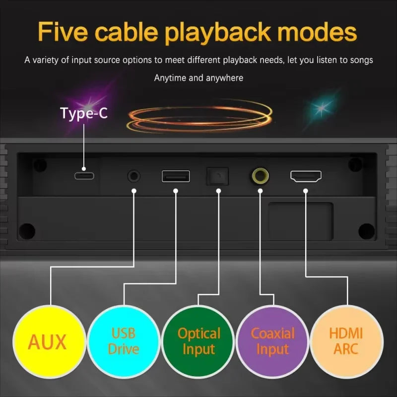 TV Soundbar HiFi Speaker Home Theater Sound Bar Bluetooth-Compatible Speaker Support Optical HDMI-compatible for SAMSUNG SONY TV